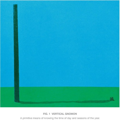 Arab strap half told tales - arab,